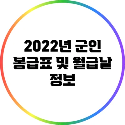 2022년 군인 봉급표 및 월급날 정보