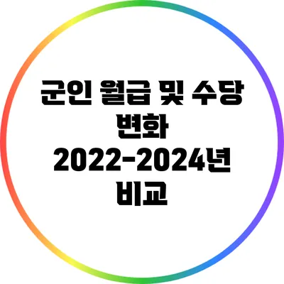 군인 월급 및 수당 변화: 2022-2024년 비교