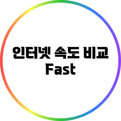 인터넷 속도 비교: Fast