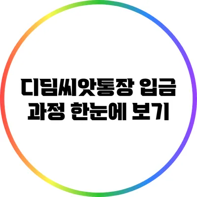 디딤씨앗통장 입금 과정 한눈에 보기